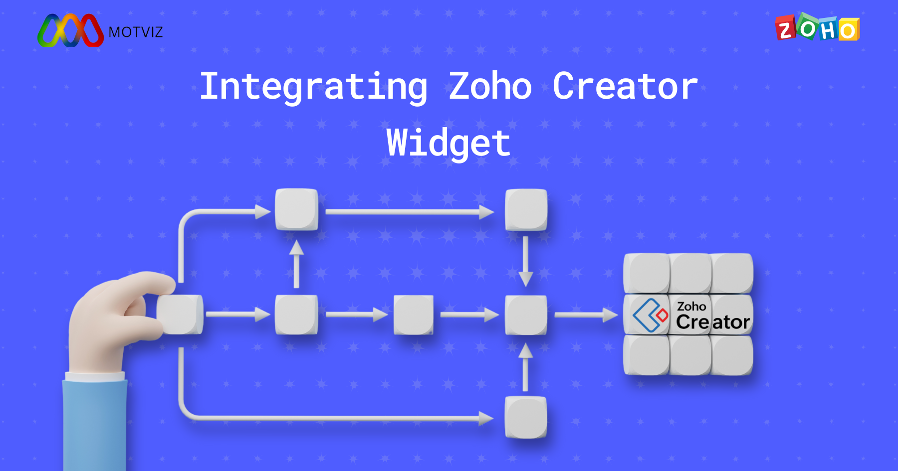 Integrating Zoho Creator Widget