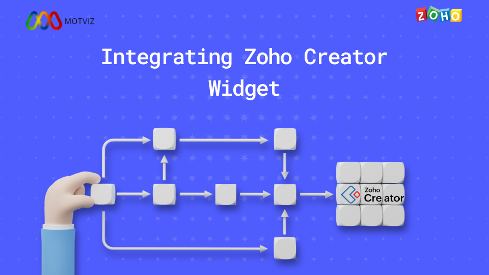 Integrating Zoho Creator Widget