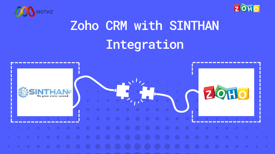 Zoho CRM with Sinthan Integration