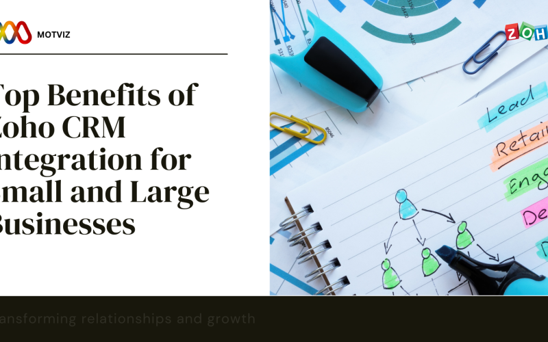 Zoho CRM Integration